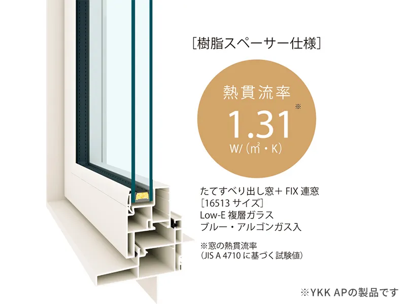 高断熱窓APW樹脂サッシを採用