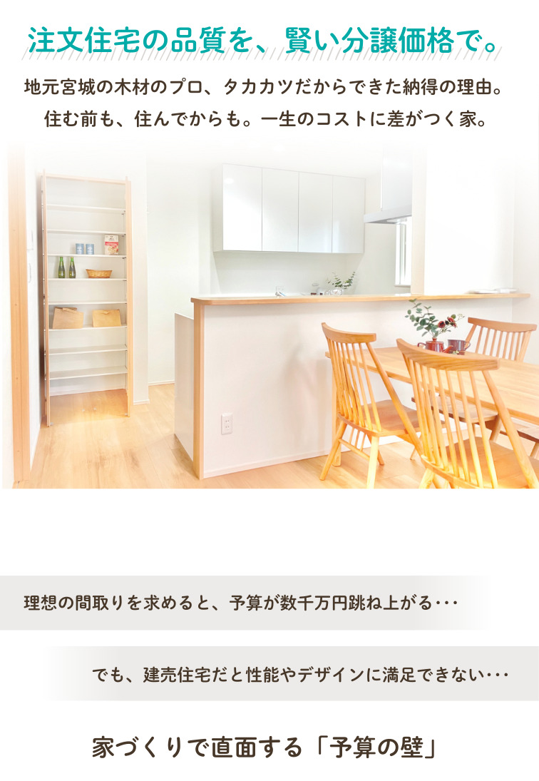 注文住宅品質を、賢い分譲価格で。地元宮城の木材のプロ、タカカツだからできた納得の理由。住む前も、住んでからも。一生のコストに差がつく家。理想の間取りを求めると、予算が数千万円跳ね上がる･･･でも、建売住宅だと性能やデザインに満足できない･･･家づくりで直面する「予算の壁」