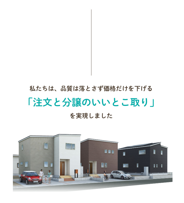 私たちは、品質は落とさずに価格だけを下げる「注文と分譲のいいとこ取り」を実現しました