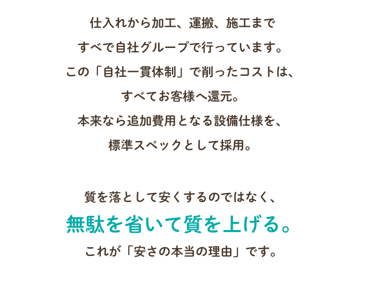 仕入れから加工、運搬、施工まですべて自社グループで行っています。この「自社一貫体制」で削ったコストは、すべてお客様へ還元。本来なら追加費用となる設備仕様を、標準スペックとして採用。質を落として安くするのではなく、無駄を省いて質を上げる。これが「安さの本当の理由」です。